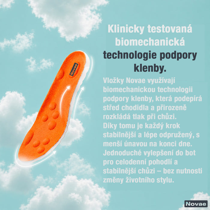 Vložky do bot Novae Pro