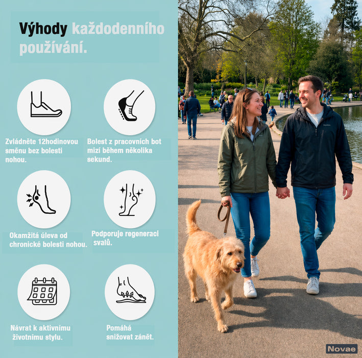 Vložky do bot Novae Pro