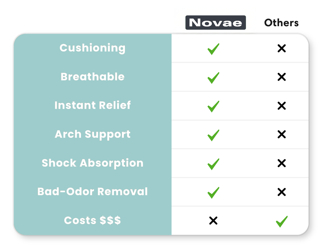 What Makes Novae So Special ?